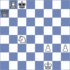 Blanco Gramajo - Juez (Chess.com INT, 2020)