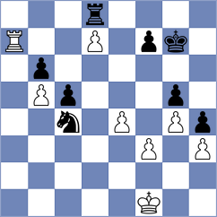Butti - Wang (chess.com INT, 2024)