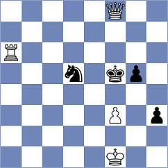 Sovetbekova - Samarth (chess.com INT, 2024)