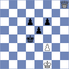 Shuvalov - Kostiukov (chess.com INT, 2022)