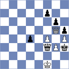 Kleibel - Sharshenbekov (chess.com INT, 2024)