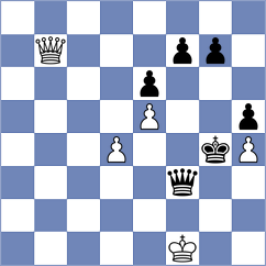Mizzi - Panarin (chess.com INT, 2025)