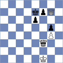 Shankland - Sarana (chess.com INT, 2025)