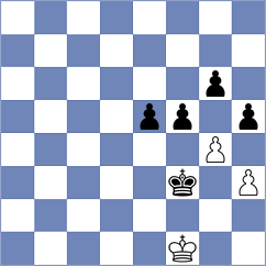 Milicevic - Azhar (Kemer, 2007)