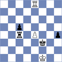 Goryachkina - Mahdavi (chess.com INT, 2025)