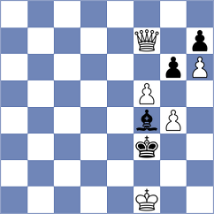 Keleberda - Danila (chess.com INT, 2025)