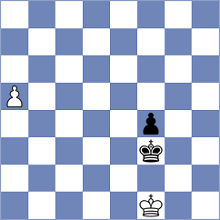 Garrido - Reprintsev (chess.com INT, 2024)