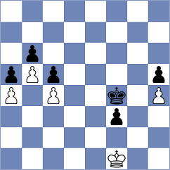 Becker - Kaupp (Karlsruhe, 2003)