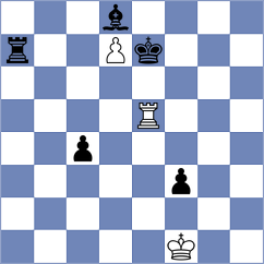 Grot - Essing (chess.com INT, 2024)