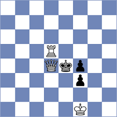 Cieslak - Evdokimov (chess.com INT, 2023)