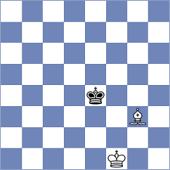 Cieslak - Bodnar (chess.com INT, 2024)