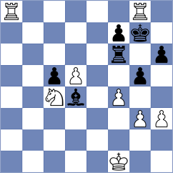 Breuil - Hehir (chess.com INT, 2024)
