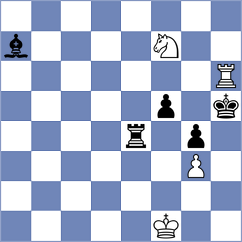 Kretchetov - Eminov (chess.com INT, 2025)