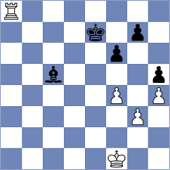 Burmakin - Bozorov (chess.com INT, 2025)