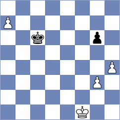 Rangel - Munoz Sanchez (chess.com INT, 2022)