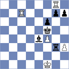 Kilic - Buksa (chess.com INT, 2023)