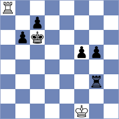 George Samir - Martirosyan (London ENG, 2025)