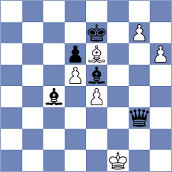 Ebrahimi Herab - Firouzja (chess.com INT, 2025)