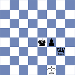 EYETONGHAN - Toncheva (chess.com INT, 2025)
