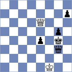 Enshaeian - Nanavar (Chess.com INT, 2021)
