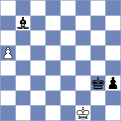 Sriansh Das - Chernobay (chess.com INT, 2025)