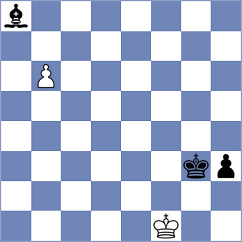 Martin Duque - Krishnan (chess.com INT, 2021)