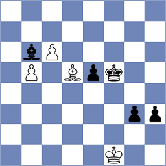 Munoz Sanchez - Tikhonov (chess.com INT, 2024)