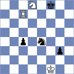 Otdelnov - Fernandez Siles (chess.com INT, 2025)