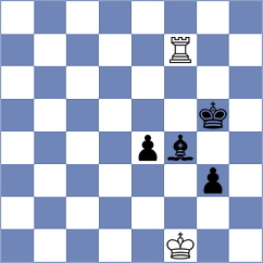 Jayasundara - Romanchuk (chess.com INT, 2025)