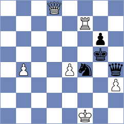 Suslova - Konovalov (Cheliabinsk, 2008)