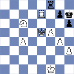 Myshakov - Orujov (chess.com INT, 2023)