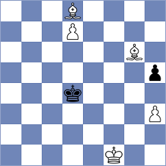 Fawzy - Hua (chess.com INT, 2025)
