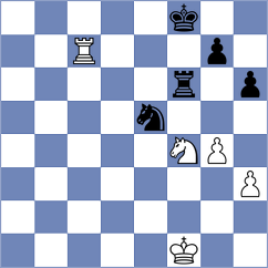 Butkiewicz - Michalik (Slovakia SVK, 2025)