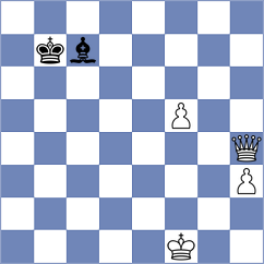 Kilian - Burian (Playchess.com INT, 2020)