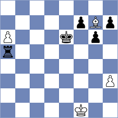 Tomaszewski - Vasquez Schroeder (chess.com INT, 2022)