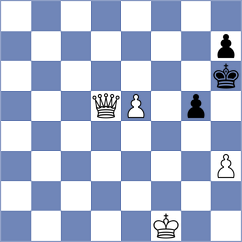 Ingebretsen - Szyszylo (chess.com INT, 2023)