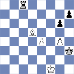 Loay - Abasov (Budapest HUN, 2024)