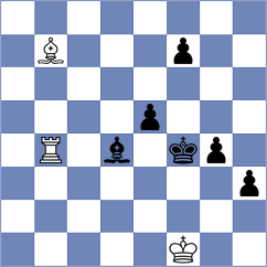 Melikhov - Megalios (chess.com INT, 2023)