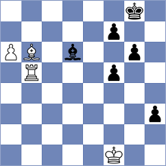 Senthilkumar - Topuz (chess.com INT, 2024)