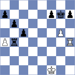 Johnson - Grigorian (chess.com INT, 2021)