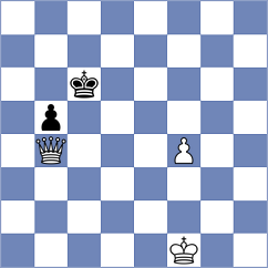 Estrada Nieto - Muratet Carmona (chess.com INT, 2024)