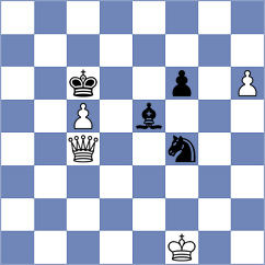 Pranav - Indjic (chess.com INT, 2024)
