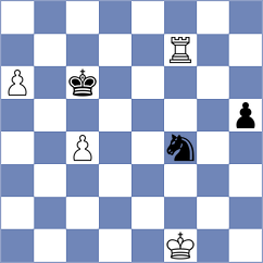 Chigorin - Martinez (New York, 1889)