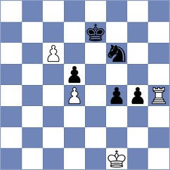 Kezin - Grandelius (chess.com INT, 2025)