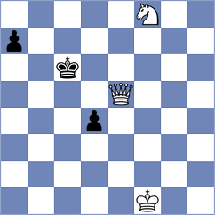 Lazavik - Martirosyan (chess.com INT, 2025)