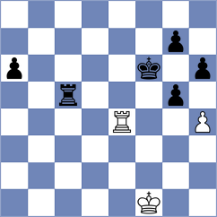 Kremer - Pfaff (Marburg, 2000)