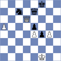 Grinev - Dudin (chess.com INT, 2024)