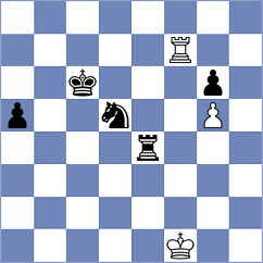 Gu Xiaobing - Seder (chess.com INT, 2025)