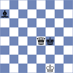 Bilych - Toropov (chess.com INT, 2022)