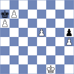 Rangel - Golubenko (chess.com INT, 2023)